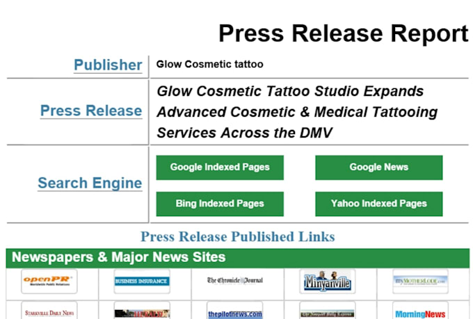 press release writing with press release distribution